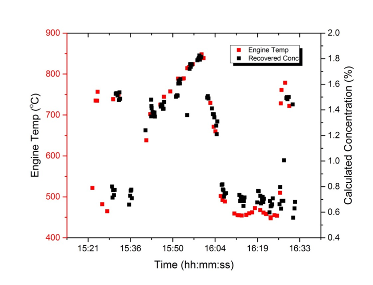fig13